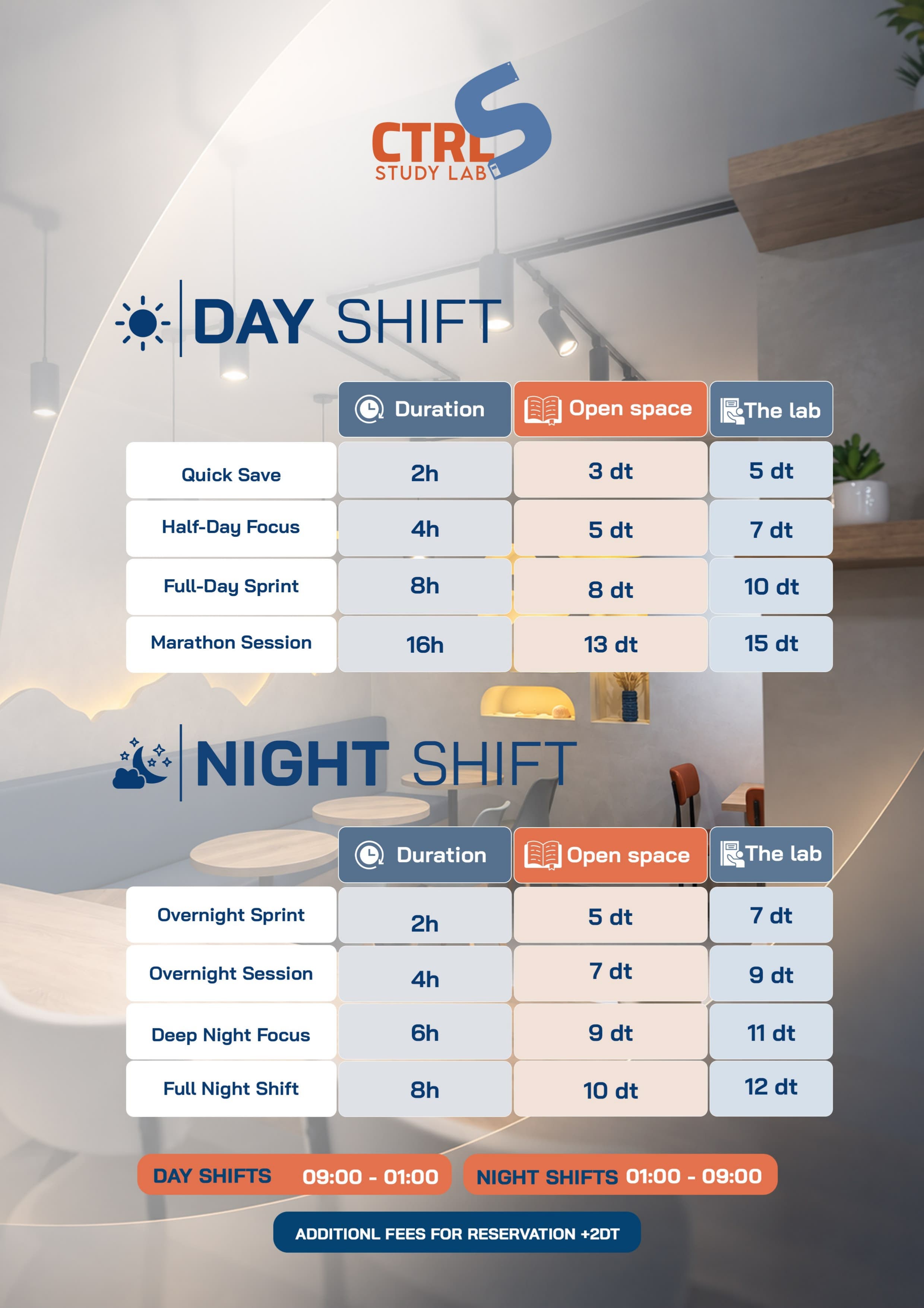 Hourly Sheet (Day & Night)